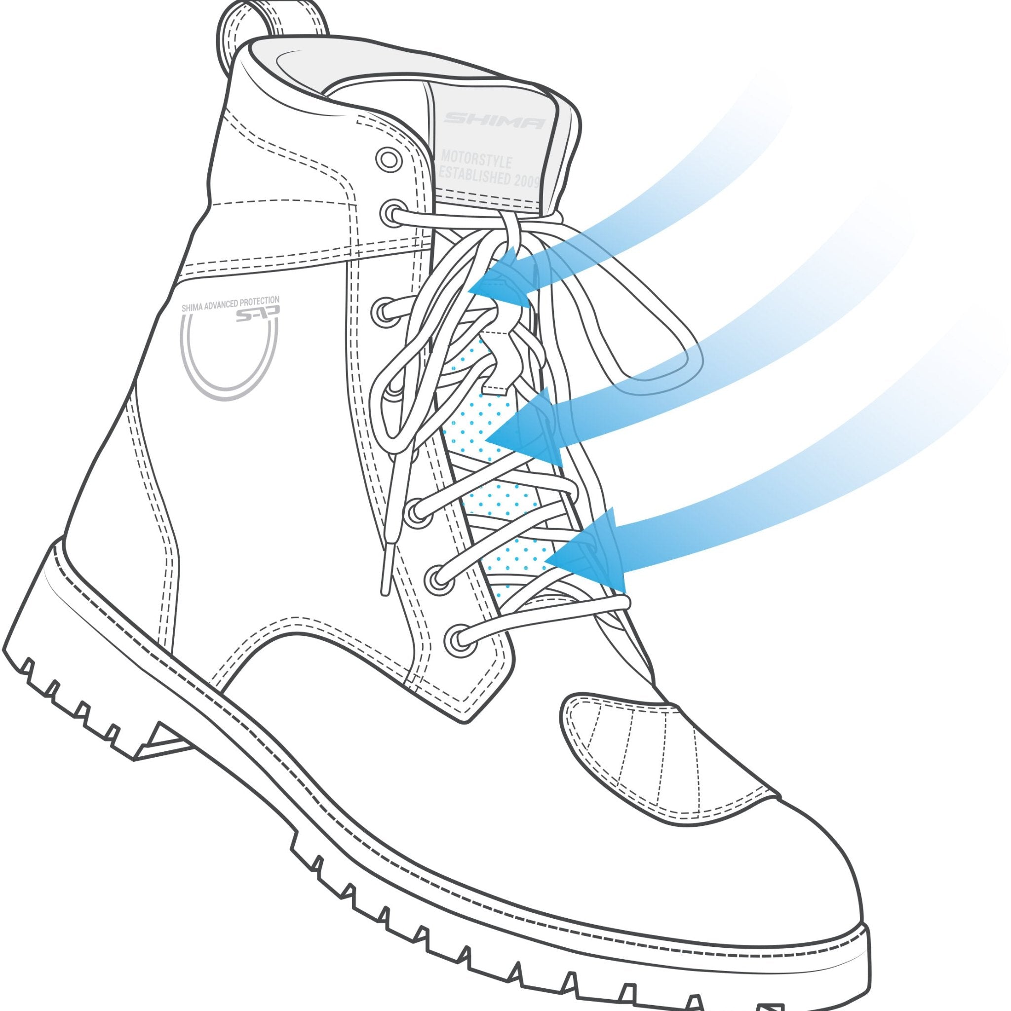 Infographics of a women motorcycle boot Thomson from Shima